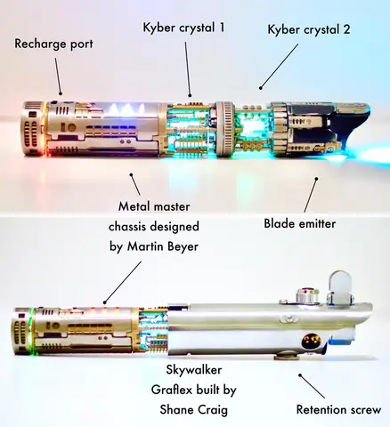 The Skywalker Graflex